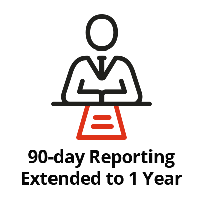90-day Reporting