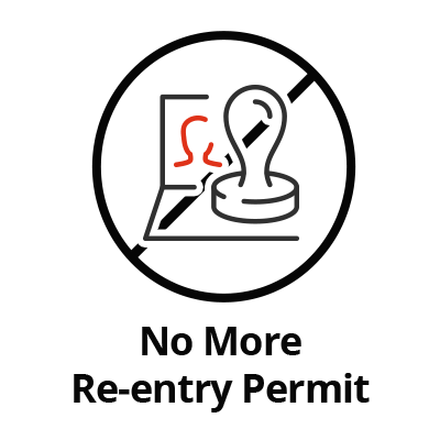 No More Re-entry Permit